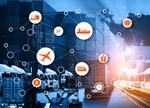 Immagini Supply Chain Sap B1